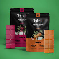 10Mg Thc Gummies Canada