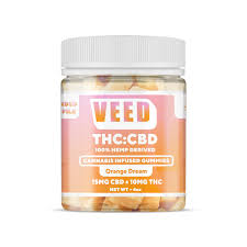Gummies Delta 9 Thc